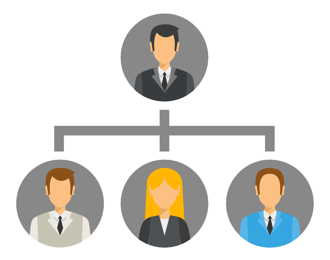 Organigrama